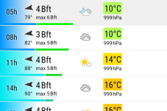 Screenshot_20220423-073042_Windfinder