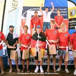 Mehr über den Artikel erfahren Europe Class Open Week & World Championships 2022